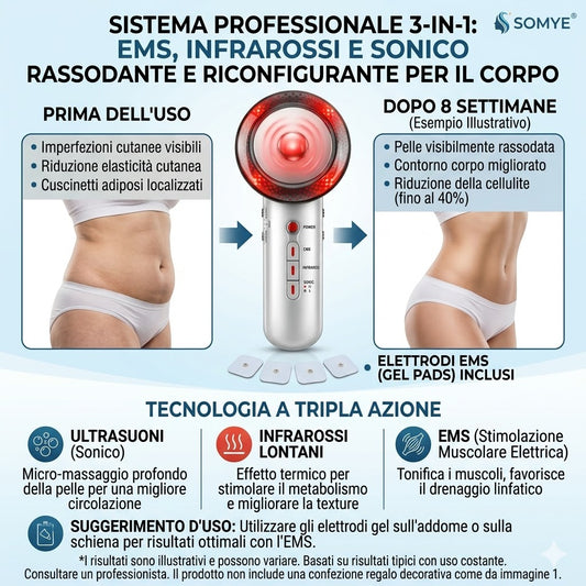 Massaggiatore Ultrasuoni Anticellulite 3 in 1