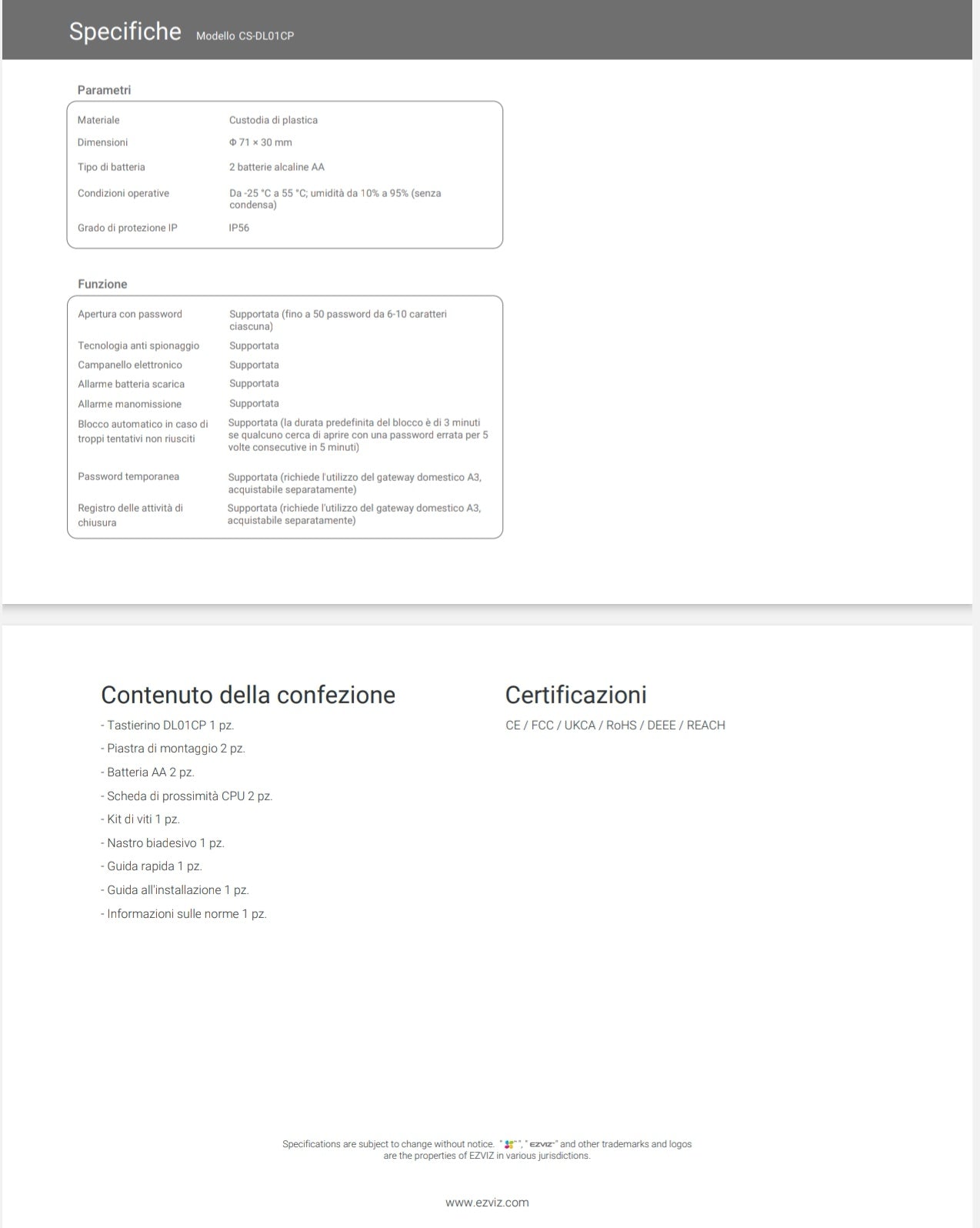 Smart Lock Kit Serratura con Tastierino