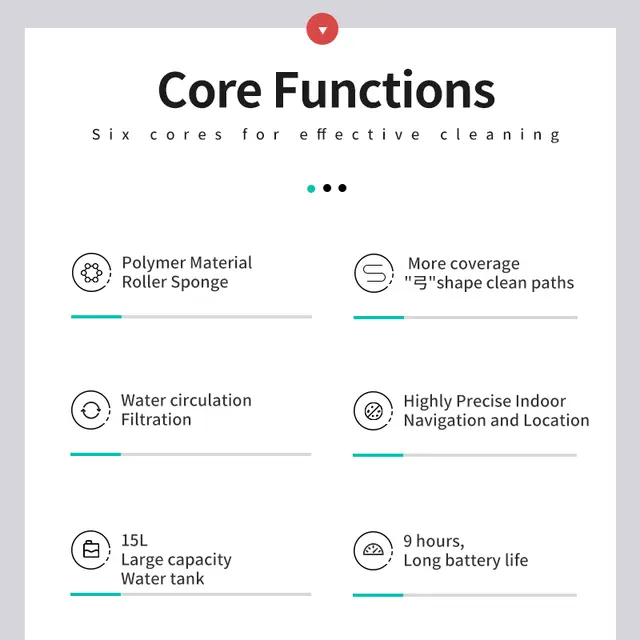 Robot aspirapolvere e lavapavimenti con Navigazione SLAM+VSLAM, serbatoio 15L, durata batteria 9 ore.
