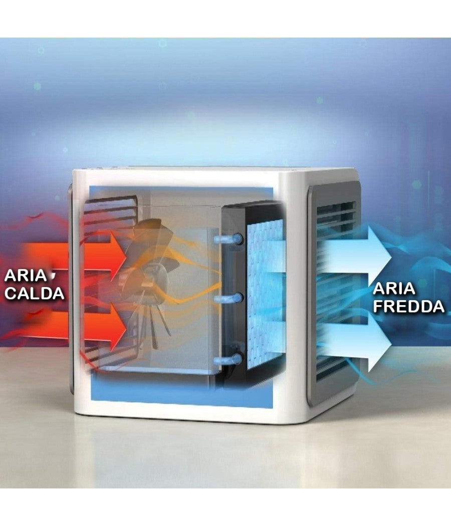Termoventilatore compatto ideale per camper, auto, ufficio e casa, per un comfort perfetto ovunque ti trovi