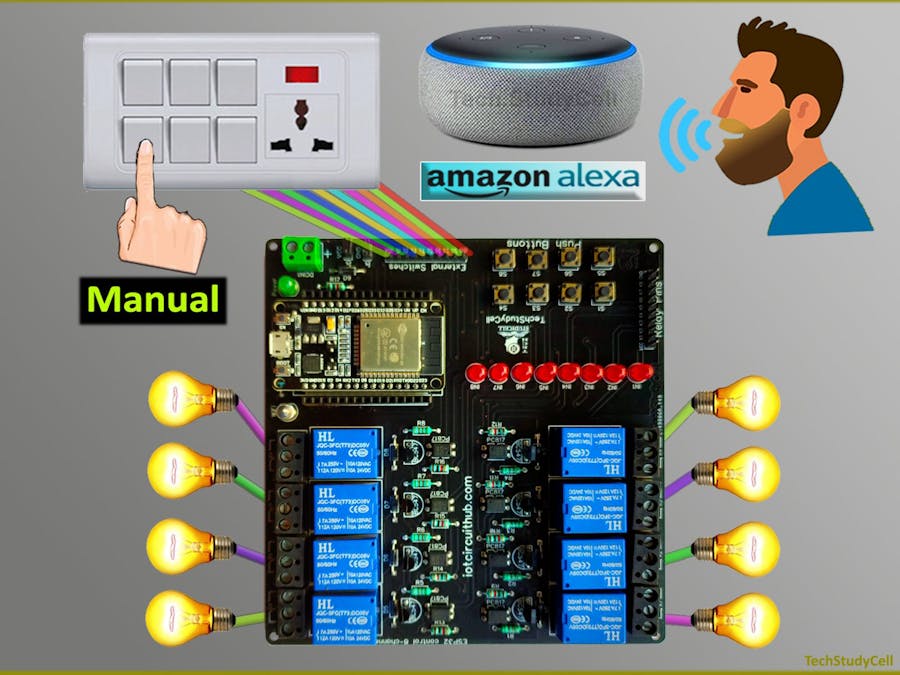 Dove comprare ESP32? Moduli originali Espressif WiFi 2.4GHz, Bluetooth 4.2 LE, stock immediato, spedizione veloce e gratuita. Per aziende e professionisti.