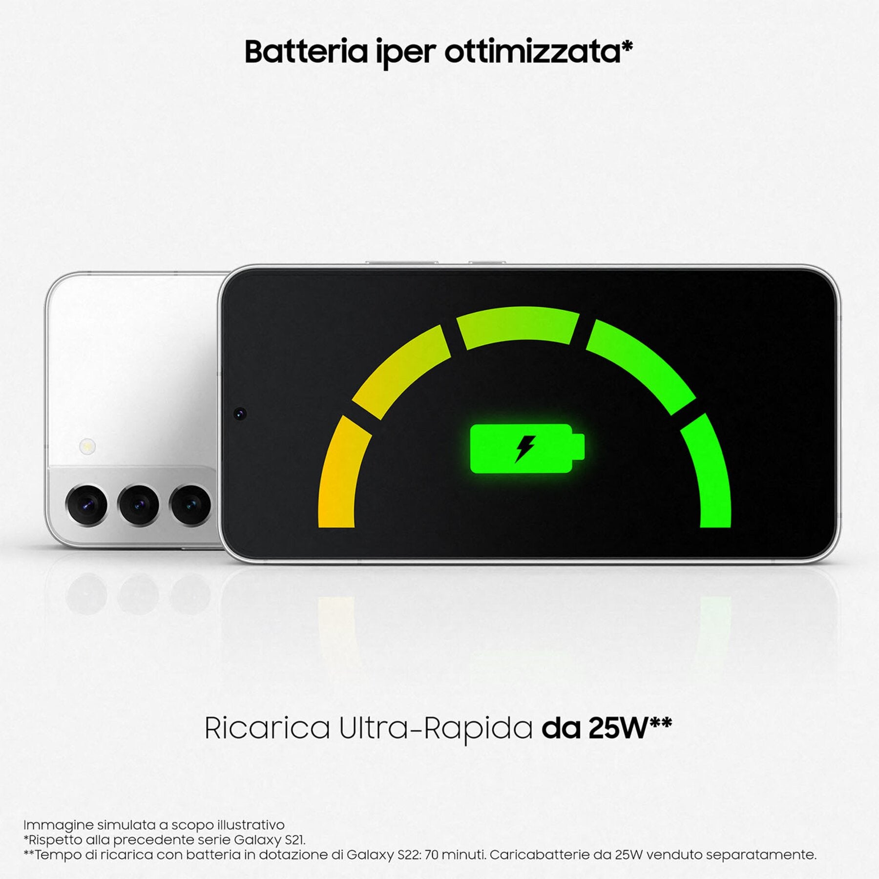 Samsung Galaxy S22 Display 6.1" Dynamic Amoled 5G