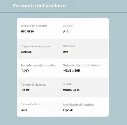 Traduzione faccia a faccia
Traduzione bidirezionale con audio
Per negoziazioni o viaggi internazionali Caratteristiche 