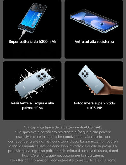 Tutte le caratteristiche di xiaomi redmi note 15