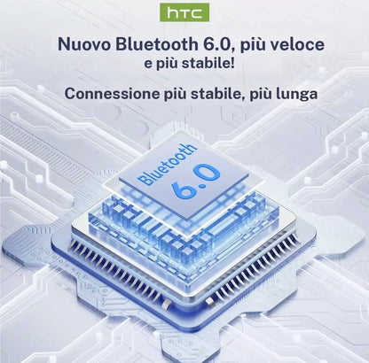Traduzione faccia a faccia
Traduzione bidirezionale con audio
Per negoziazioni o viaggi internazionali Cuffie Bluetooth 