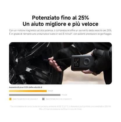 Xiaomi Portable Electric Air Compressor 2, Compressore ad Aria Portatile, Fino a 150 psi, Luce Led Integrata, Porta Type-C, 6 Modalità di Gonfiaggio, Nuovo adattatore valvola dell'aria, Compatto, Nero professionale 