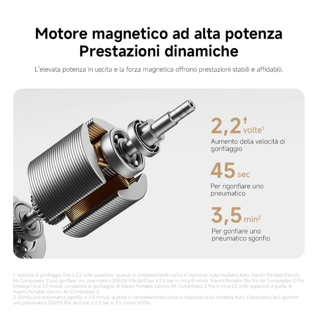 Xiaomi Compressore Ad Aria Portatile 2 Pro - Gonfiatore Elettrico 150 PSI Batteria 2500mAh alta potenza prestazioni dinamiche 