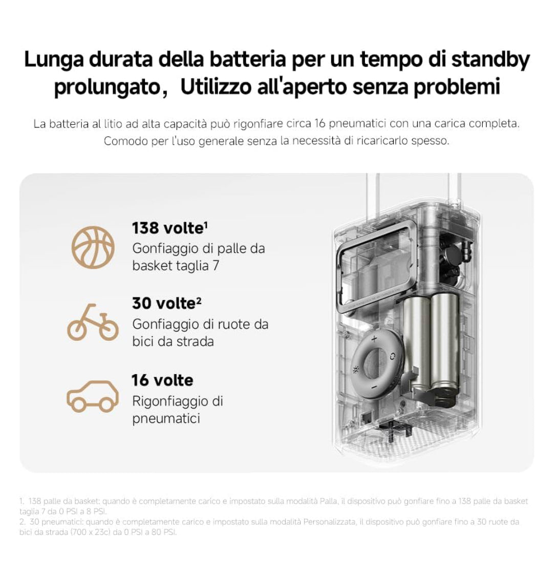 Xiaomi Compressore Ad Aria Portatile 2 Pro - Gonfiatore Elettrico 150 PSI Batteria 2500mAh batteria lunga durata 