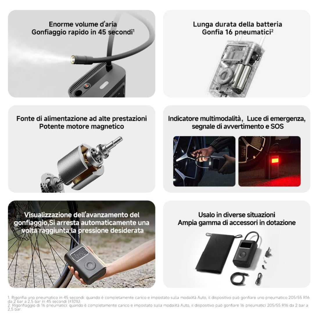 Xiaomi Compressore Ad Aria Portatile 2 Pro - Gonfiatore Elettrico 150 PSI Batteria 2500mAh professionale