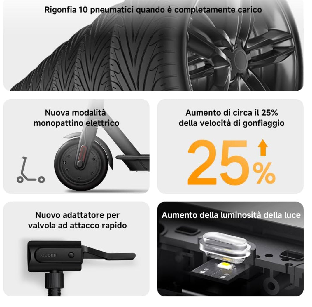 Xiaomi Portable Electric Air Compressor 2, Compressore ad Aria Portatile, Fino a 150 psi, Luce Led Integrata, Porta Type-C, 6 Modalità di Gonfiaggio, Nuovo adattatore valvola dell'aria, Compatto, Nero caratteristiche 