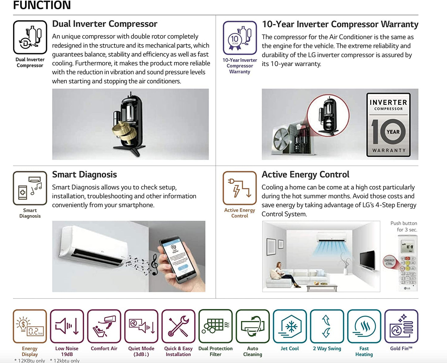 Condizionatore LG 12.000 BTU DUAL INVERTER