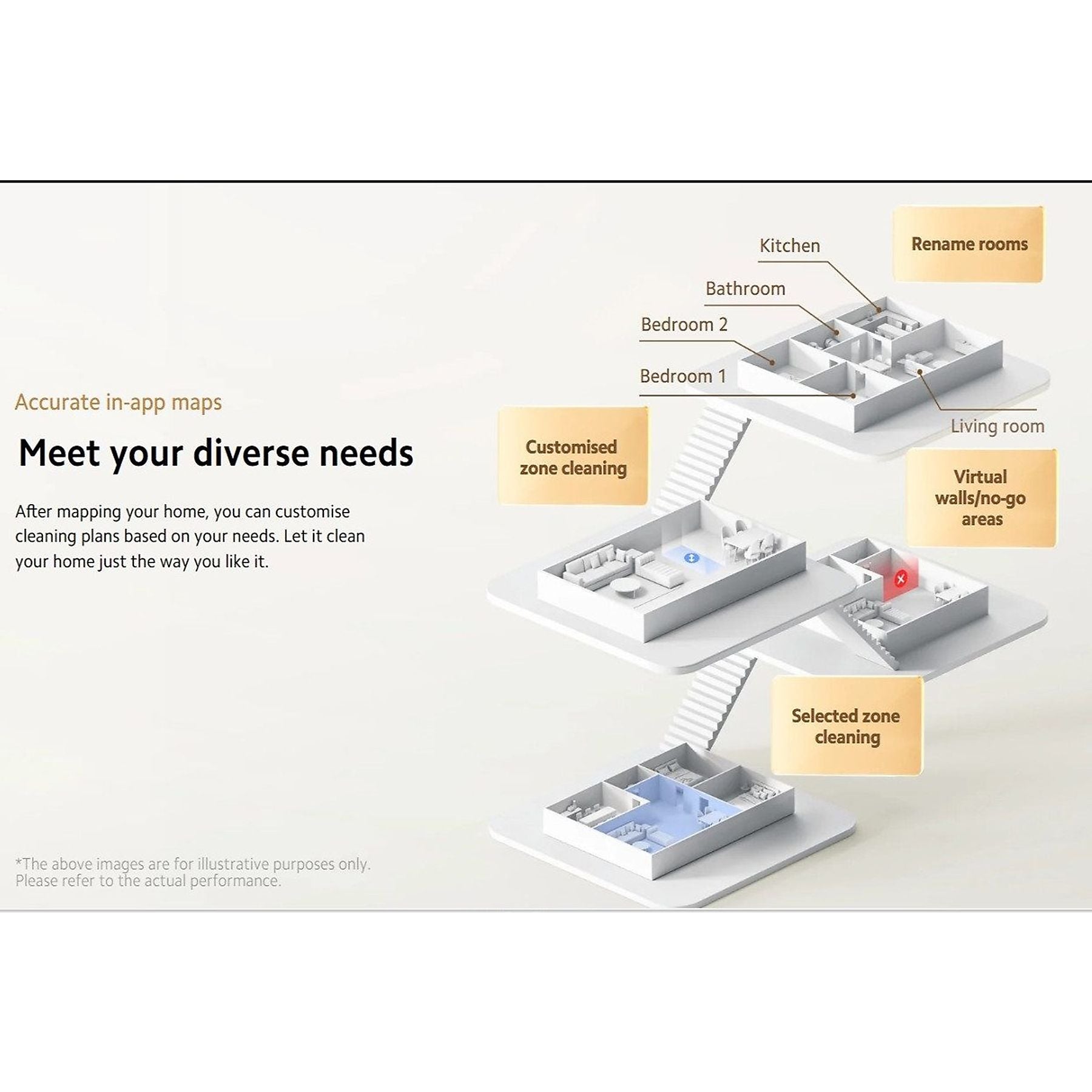 .	Interfaccia dell’app Mi Home con mappa della casa generata dal robot