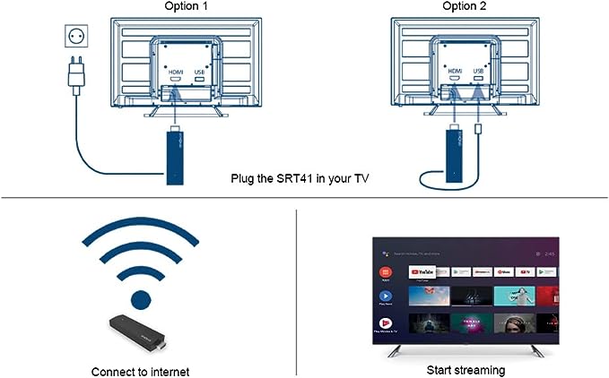 Google TV Stick 4K SRT41 HDMI Android OS