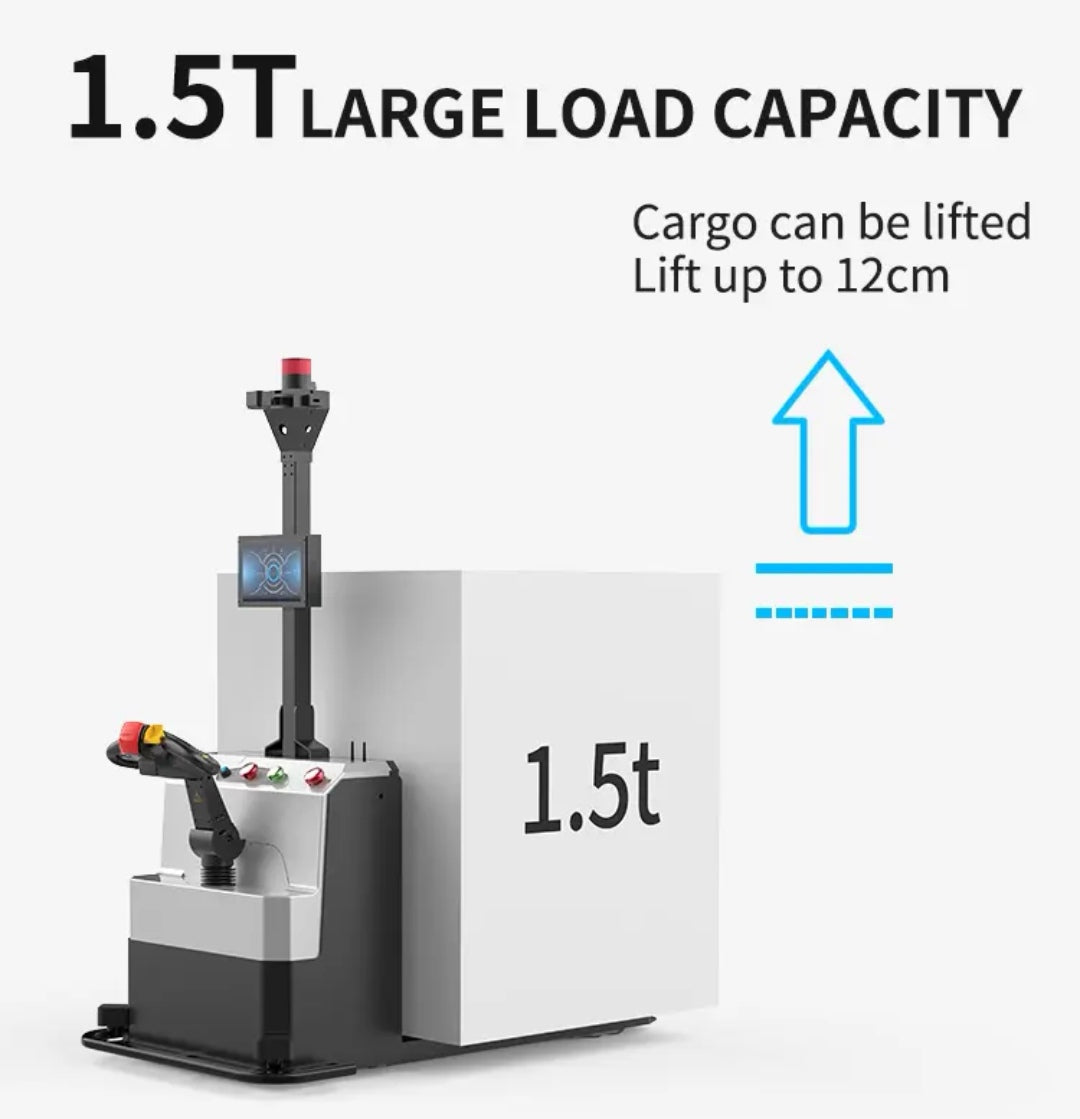 Intelligenza artificiale per sollevamento merci: carrello elevatore robot per aziende