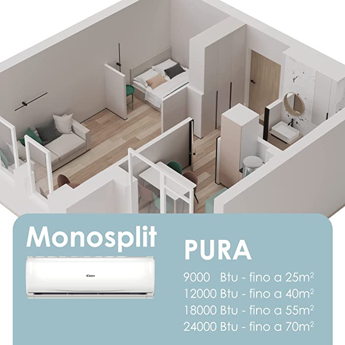 Condizionatore Candy 12000BTU A++ WIFI