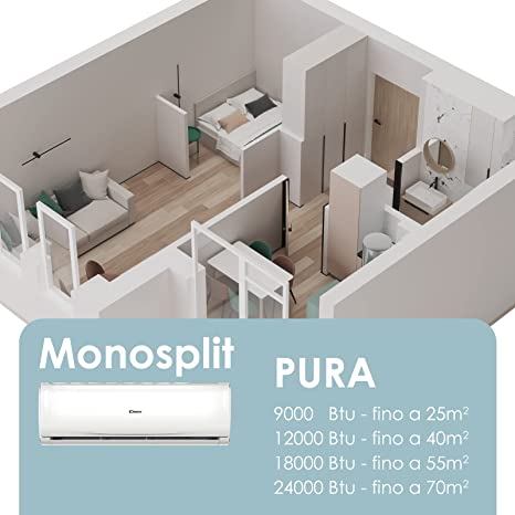 Condizionatore Candy 9000BTU A++ WIFI