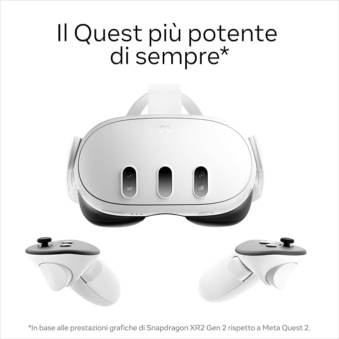 Grafica ad alta risoluzione del display del visore Quest 3

