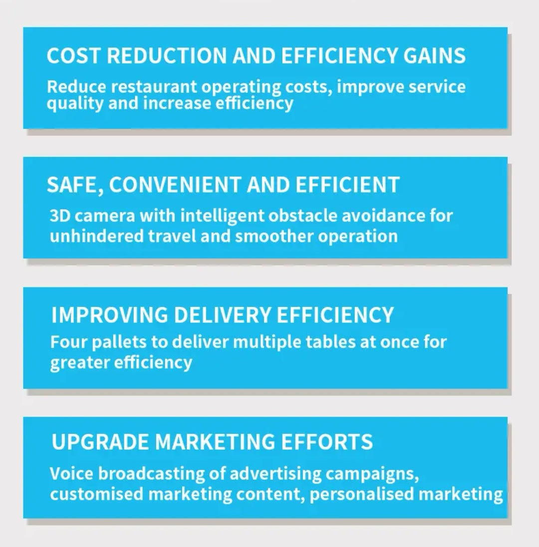  vantaggi significativi di avere un robot cameriere nella attività: Aumenta l'efficienza, riduce i costi e migliora l'esperienza cliente