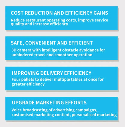  vantaggi significativi di avere un robot cameriere nella attività: Aumenta l'efficienza, riduce i costi e migliora l'esperienza cliente