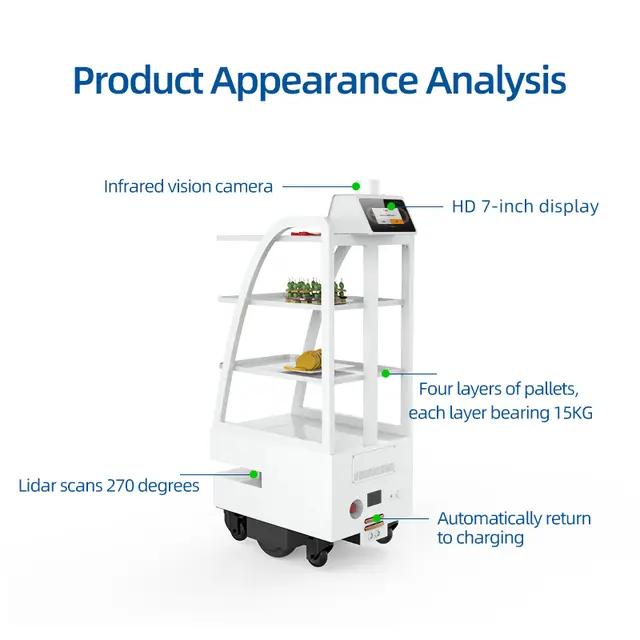Robot di consegna di cibo con navigazione autonoma e controllo remoto via app