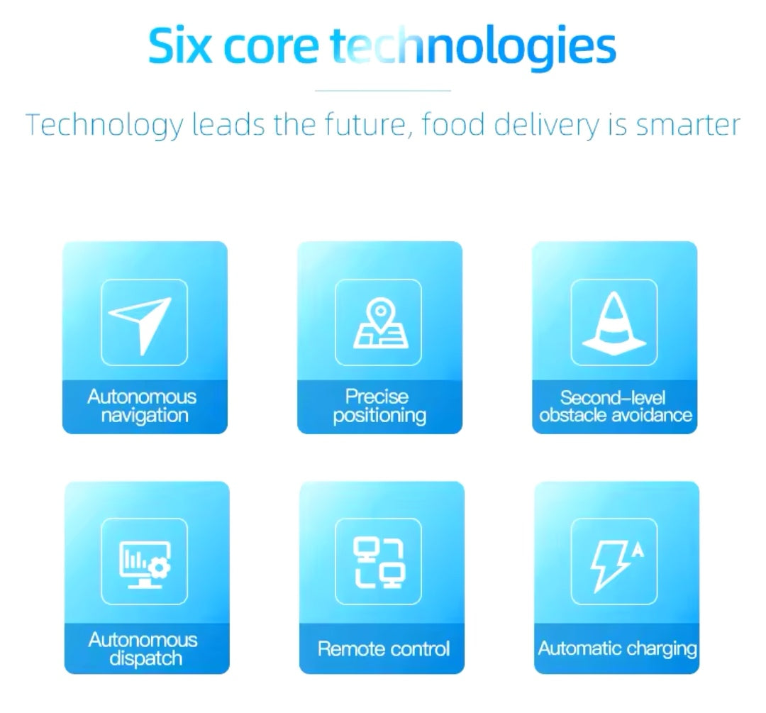 Servizio di consegna cibo automatizzato, robot cameriere per gestione ordini