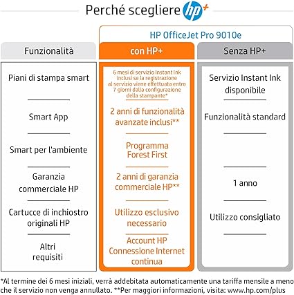 Hp Stampante OfficeJet Pro 9010e Stampante Multifunzione a getto di inchiostro A4 a colori INKJET 257G4B Fronte e retro automatico 22 ppm WIFI