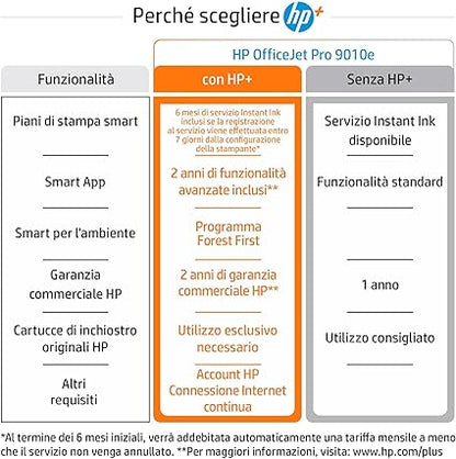 Hp Stampante OfficeJet Pro 9010e Stampante Multifunzione a getto di inchiostro A4 a colori INKJET 257G4B Fronte e retro automatico 22 ppm WIFI